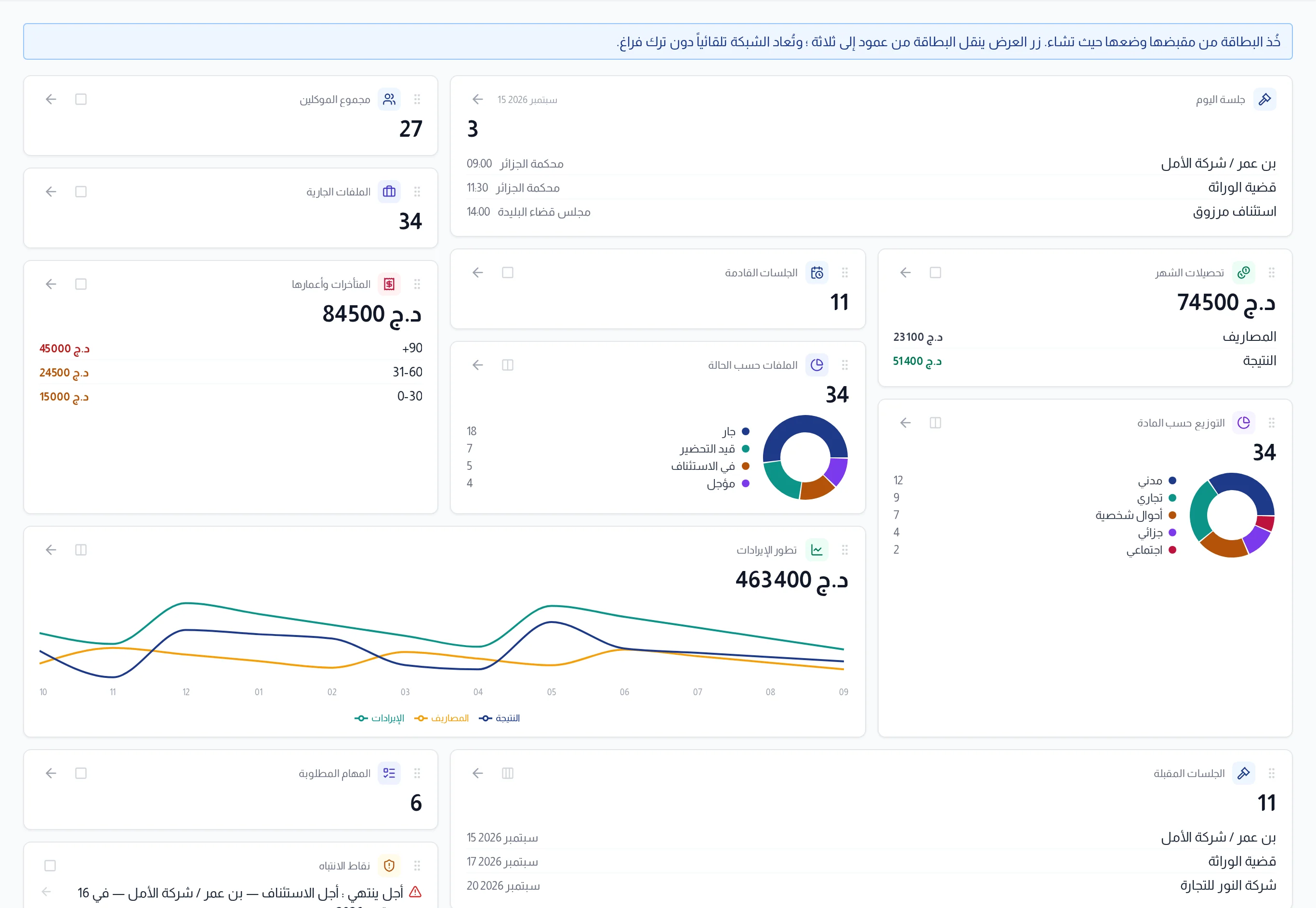 لوحة المتابعة في وضع إعادة الترتيب : شريط الإرشاد ومقابض النقل وأزرار العرض