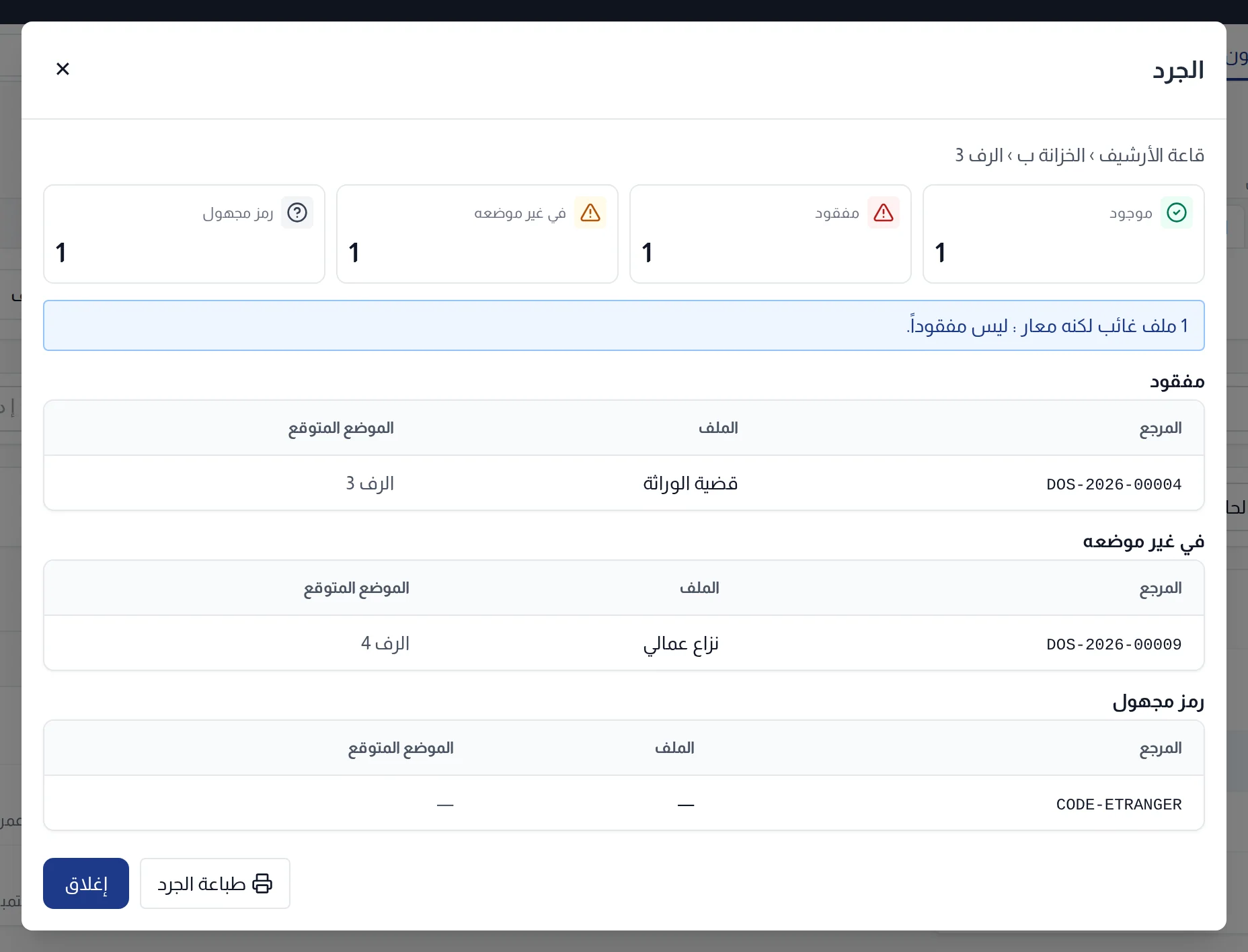 حصيلة جرد مقفل : أعداد موجود ومفقود وفي غير موضعه ورمز مجهول، ثم القوائم المفصّلة
