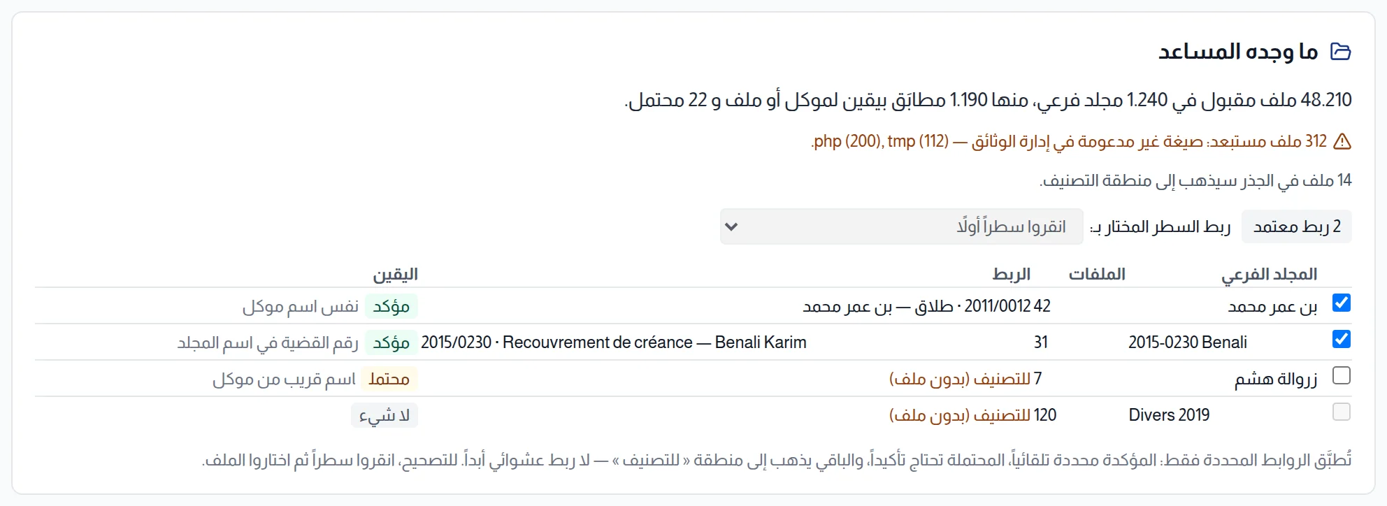 تحليل المجلد: الملخص والملفات المستبعدة وجدول المجلدات الفرعية مع ربطها ودرجة اليقين