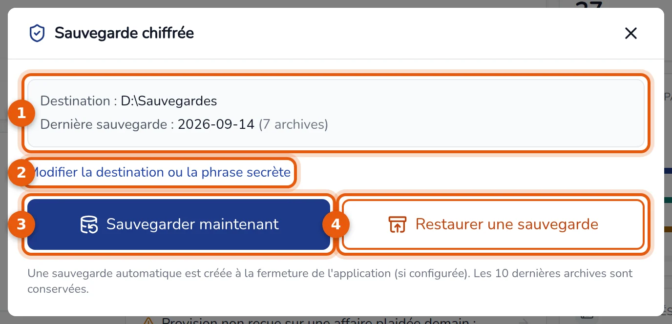 Fenêtre Sauvegarde chiffrée : état, lien de modification, bouton Sauvegarder maintenant et bouton Restaurer une sauvegarde numérotés de 1 à 4
