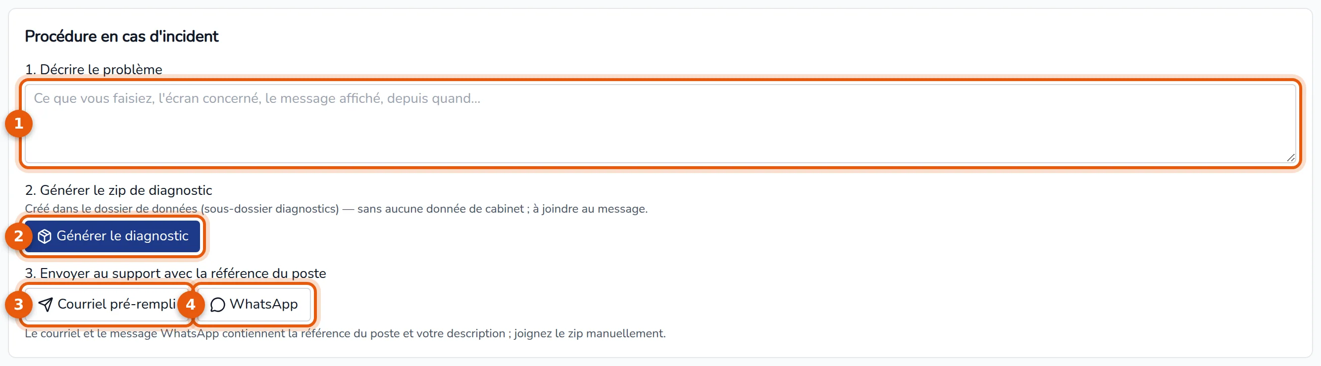 Bloc Procédure en cas d'incident : description, Générer le diagnostic, Courriel pré-rempli et WhatsApp numérotés de 1 à 4