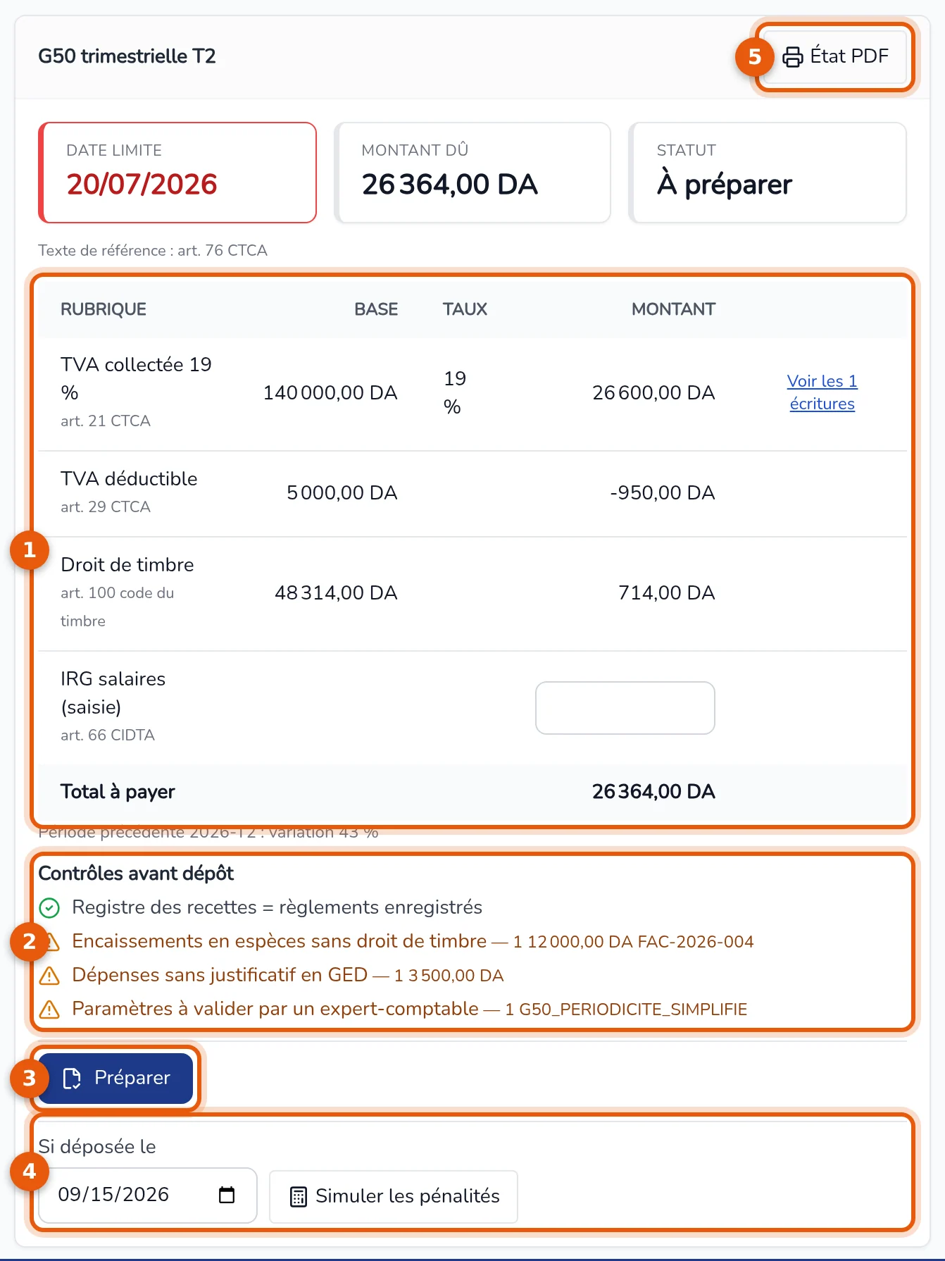 Fiche d'une G50 : rubriques, contrôles avant dépôt, bouton Préparer, simulateur de pénalités et bouton État PDF, numérotés de 1 à 5